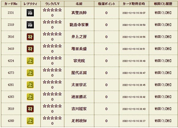 戦くじ1219本履歴