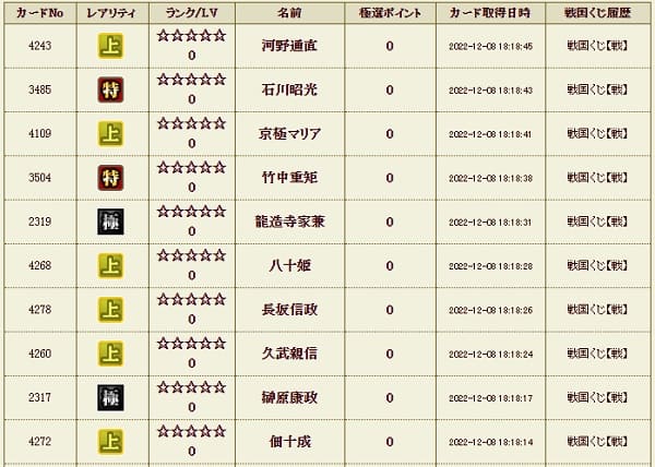 戦くじサブ履歴1208本