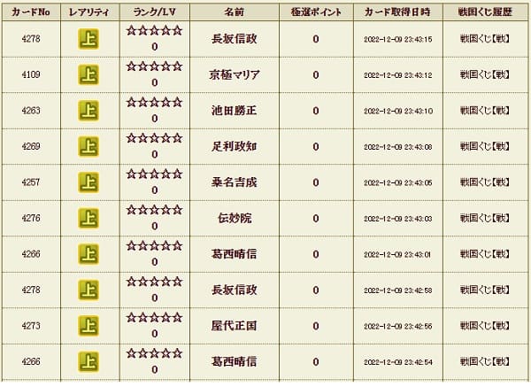 戦くじサブ履歴1209本