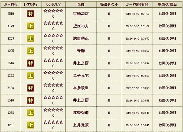 戦くじサブ履歴1210本