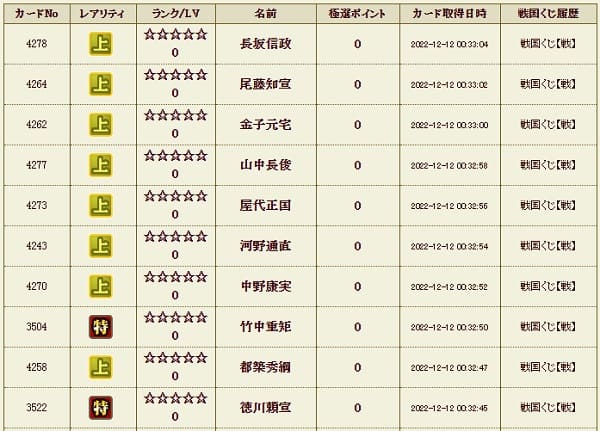 戦くじサブ履歴1212本