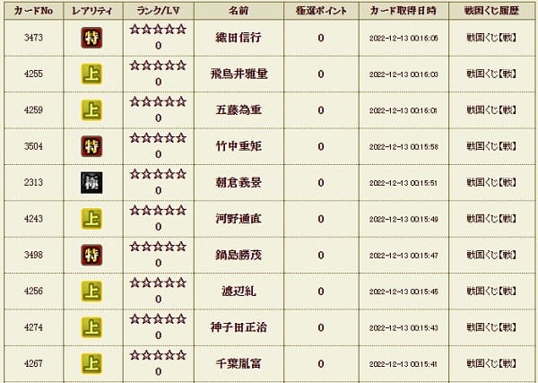 戦くじサブ履歴1213本