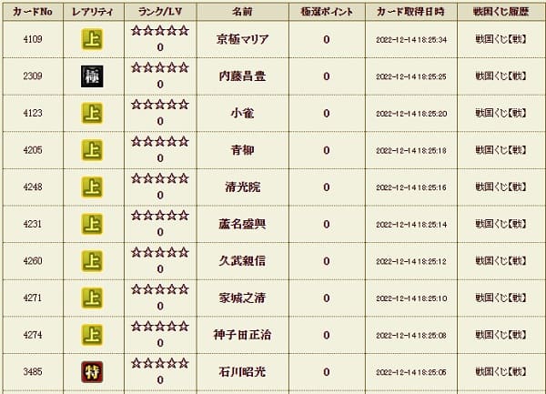 戦くじサブ履歴1214本