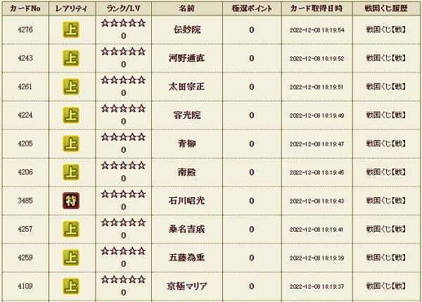 戦くじサブ履歴1208影