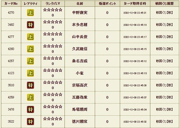 戦くじサブ履歴1209影