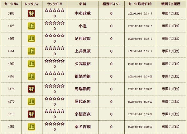 戦くじサブ履歴1210影