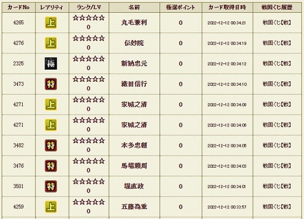 戦くじサブ履歴1212影