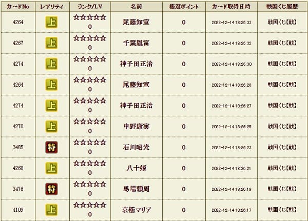 戦くじサブ履歴1214影