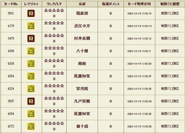 戦くじサブ履歴1215影