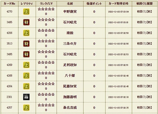 戦くじ1220影履歴