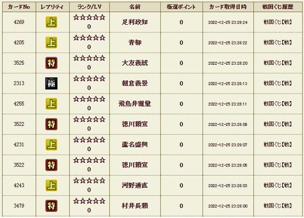 戦くじ1225影履歴