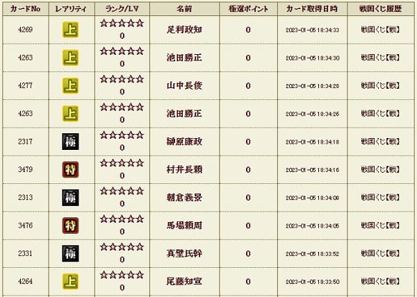 戦くじ0105放置鯖