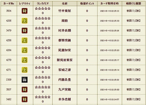 戦くじ0110本