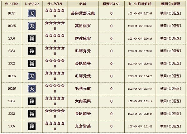 極選10履歴