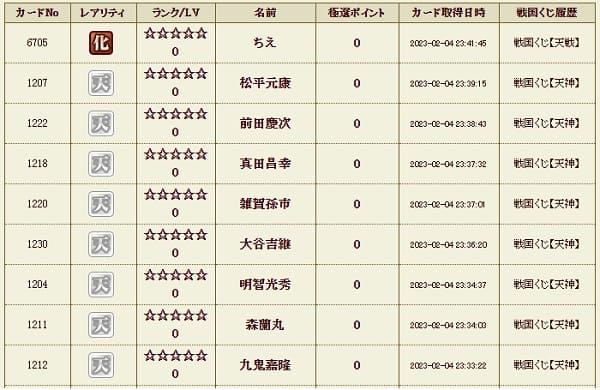 天戦204影履歴