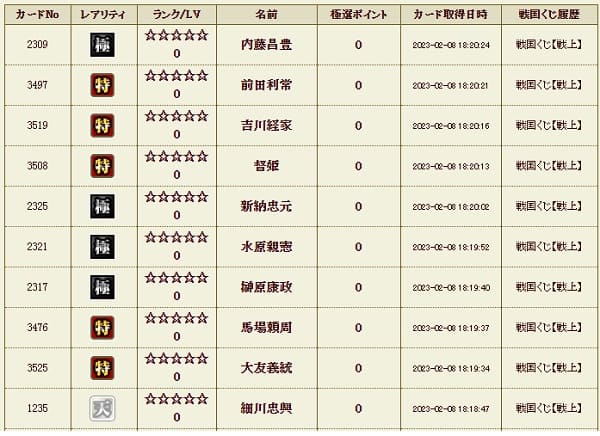 戦上208本天履歴