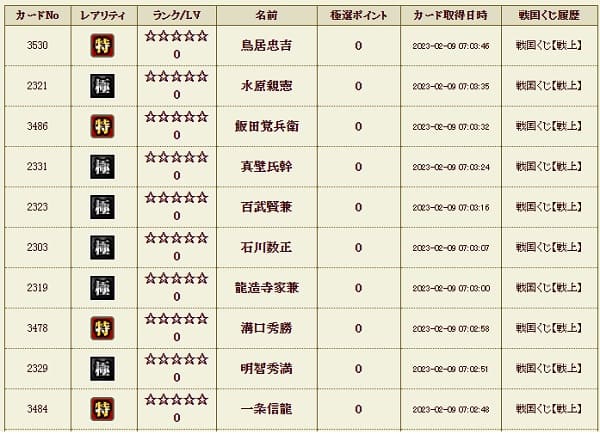 戦上209影履歴