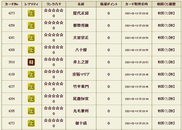 戦くじ218履歴