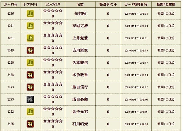 戦くじ217履歴